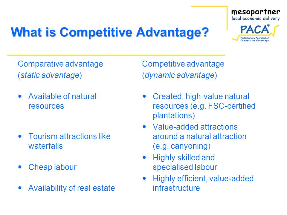 Difference Between Absolute and Comparative Advantage